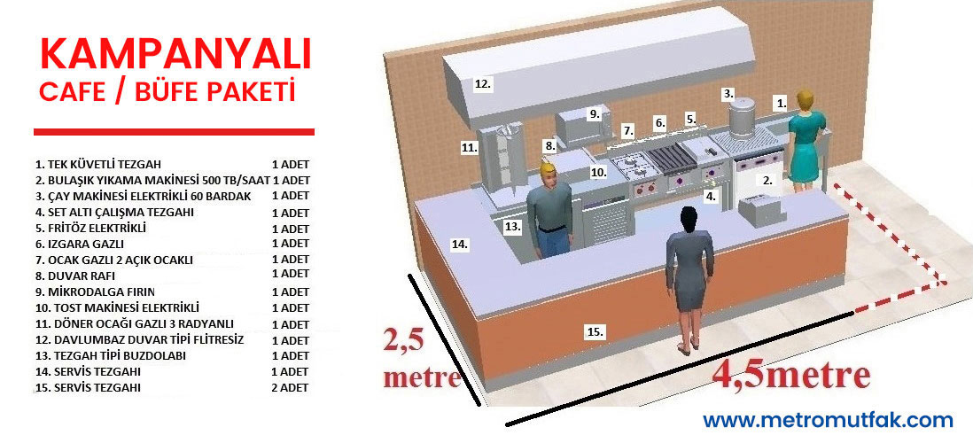 Anahtar Teslim Kampanya Cafe Büfe Paketi Avrupa Nakliye Teslim